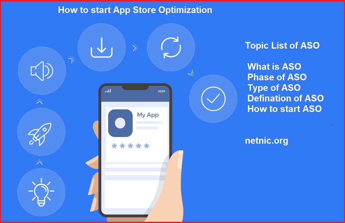 How to Start App Store Optimization - Computer and Internet